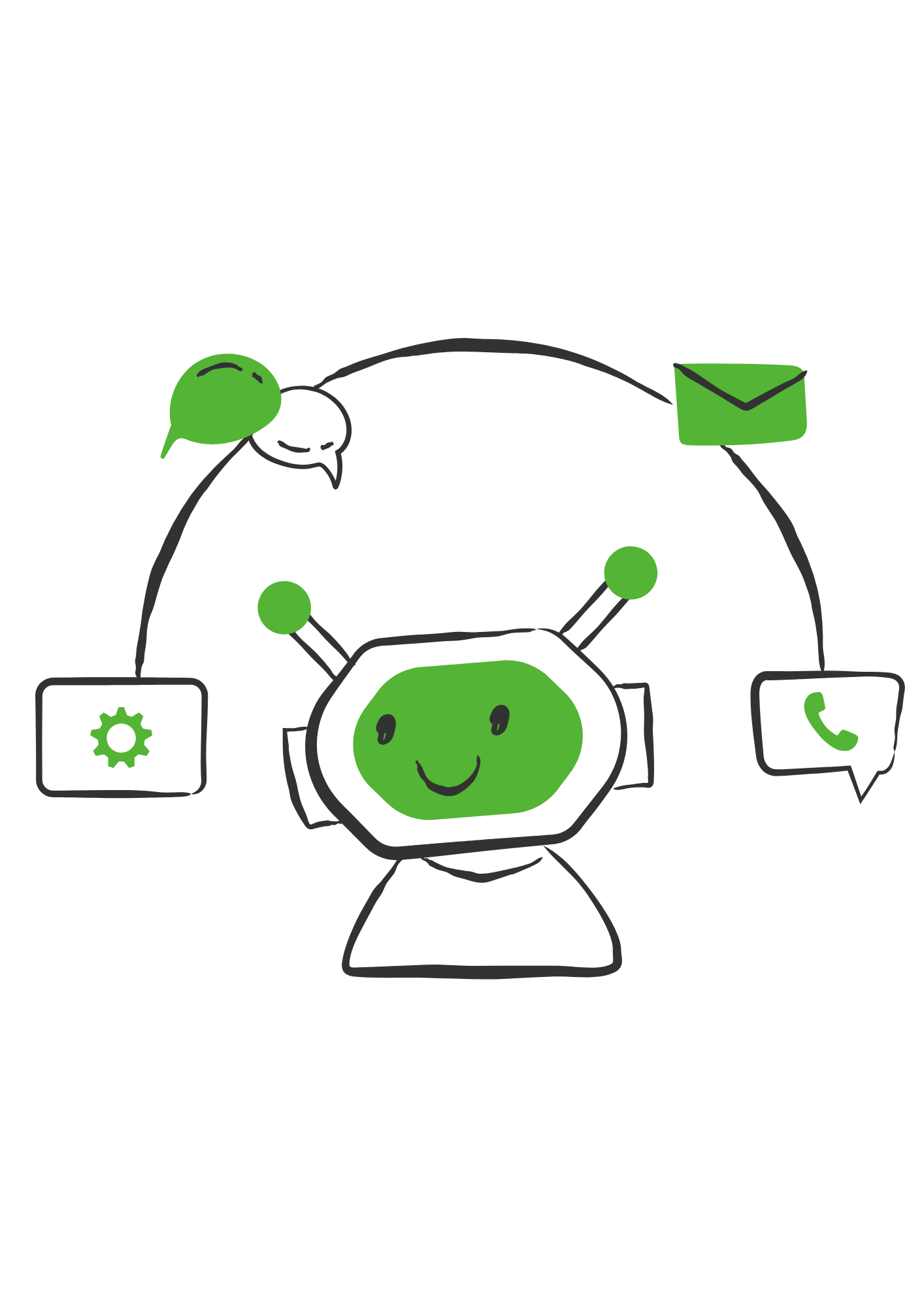 AI marketing automation bot and email flows